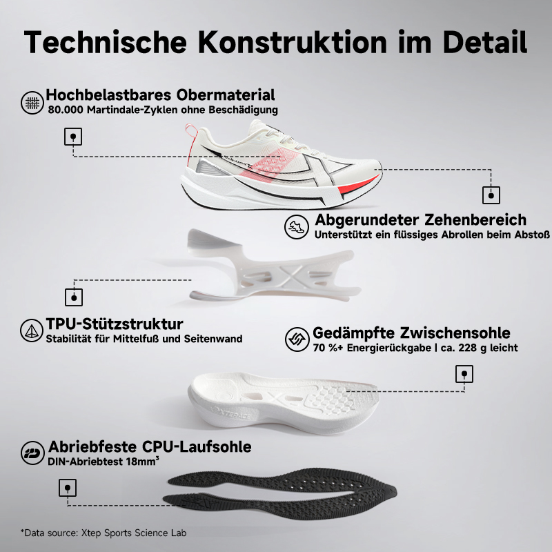 Xtep 2000km 5.0 chaussures de  - Men'S Xtep Shoes avis et prix
