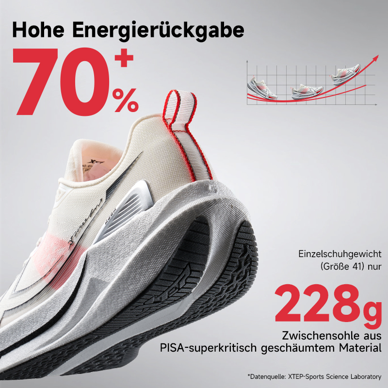 Xtep 2000km 5.0 chaussures de  - Men'S Xtep Shoes avis et prix
