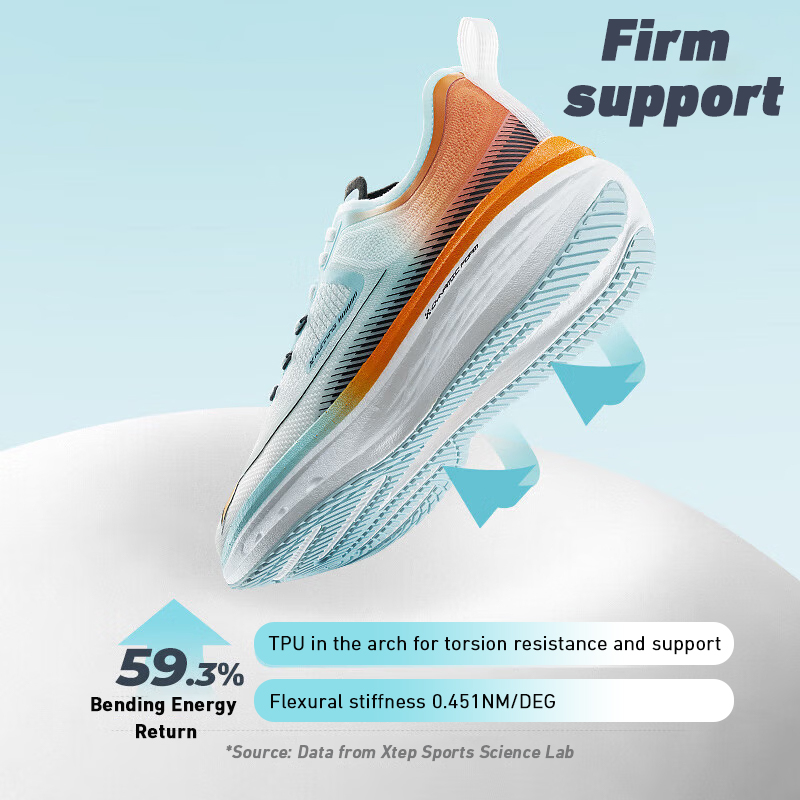 Xtep Five Speed ​​pour hommes, - Men'S Xtep Shoes avis et prix