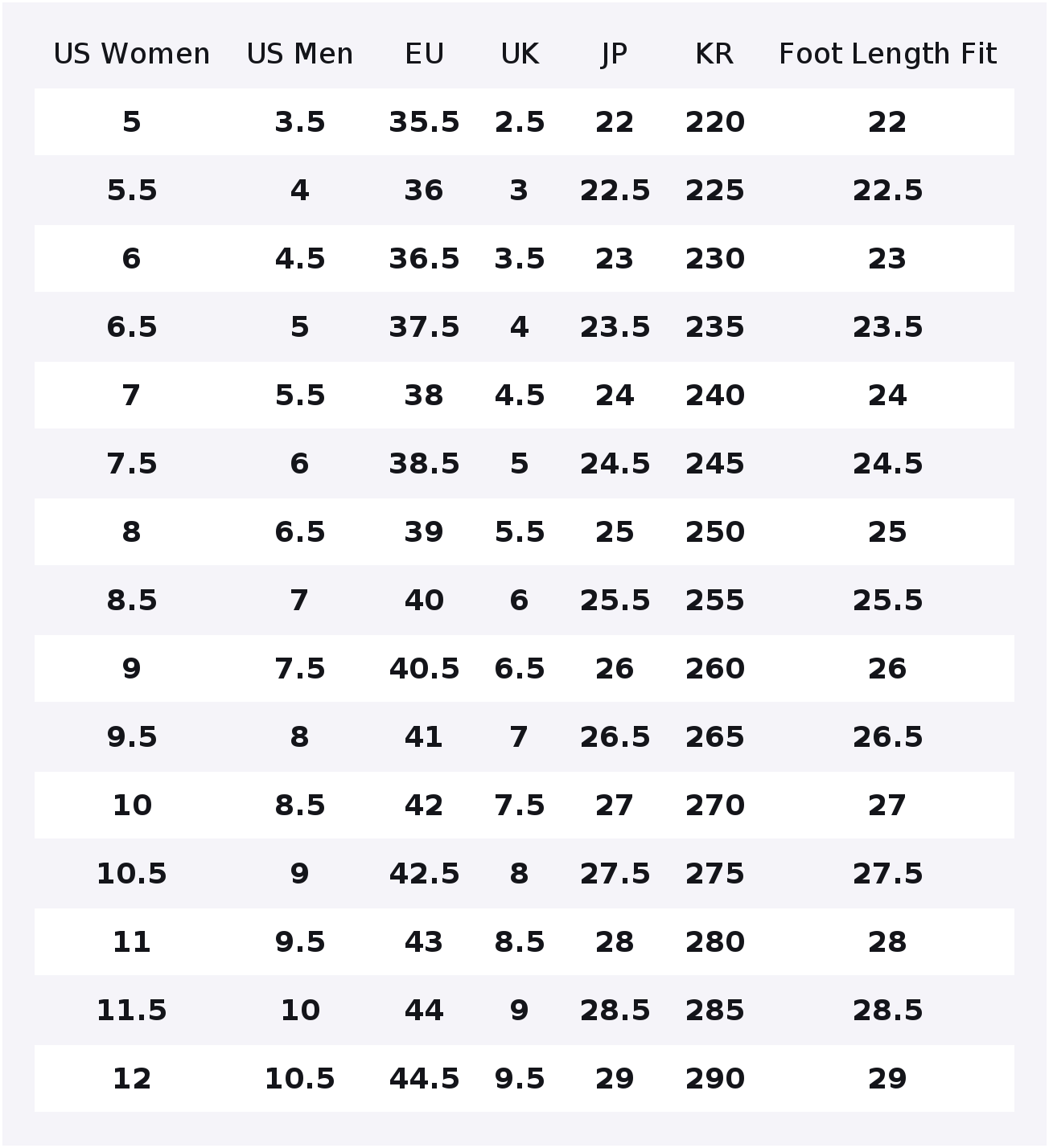Chaussures de course Under Arm - Men Shoes Under 500 avis et prix